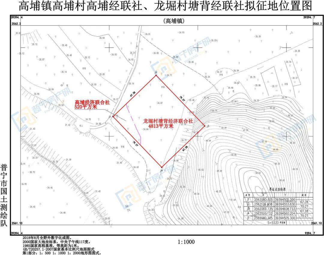 派潭镇旧高埔人口查询_派大星头像高清(2)