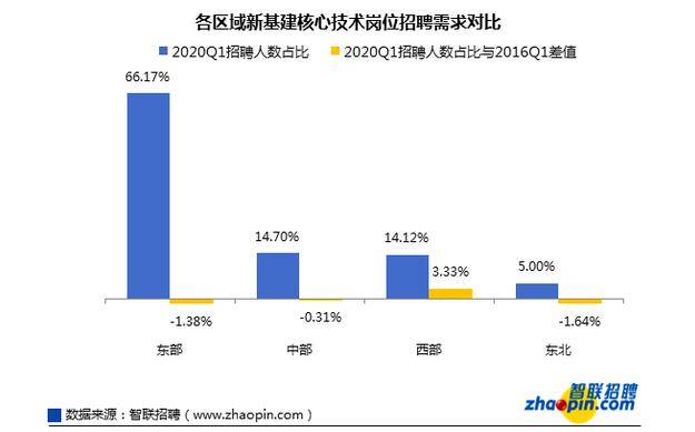 贵州近20年的gdp_贵州习酒20年