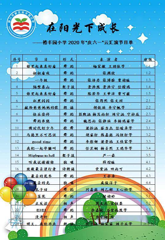 裕丰园小学2020年在阳光下成长六一儿童节云汇演节目投票活动开始啦
