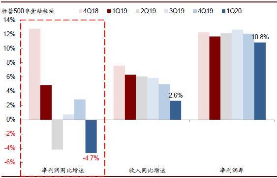 一季度名义gdp_人民的名义