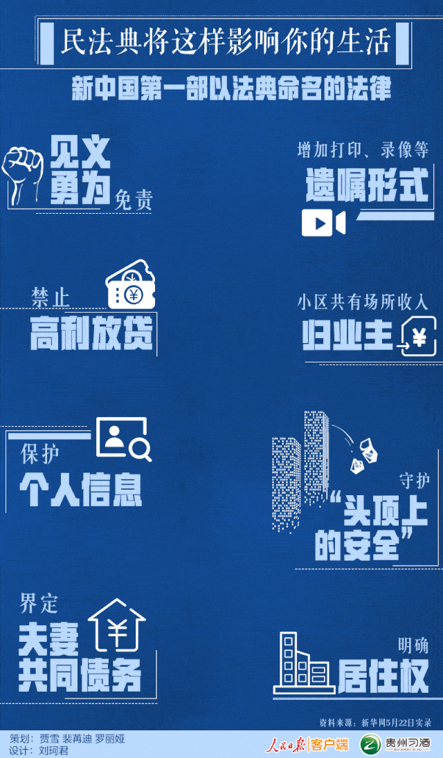 国民GDP翻两番2020_2020年中国gdp变化图(3)