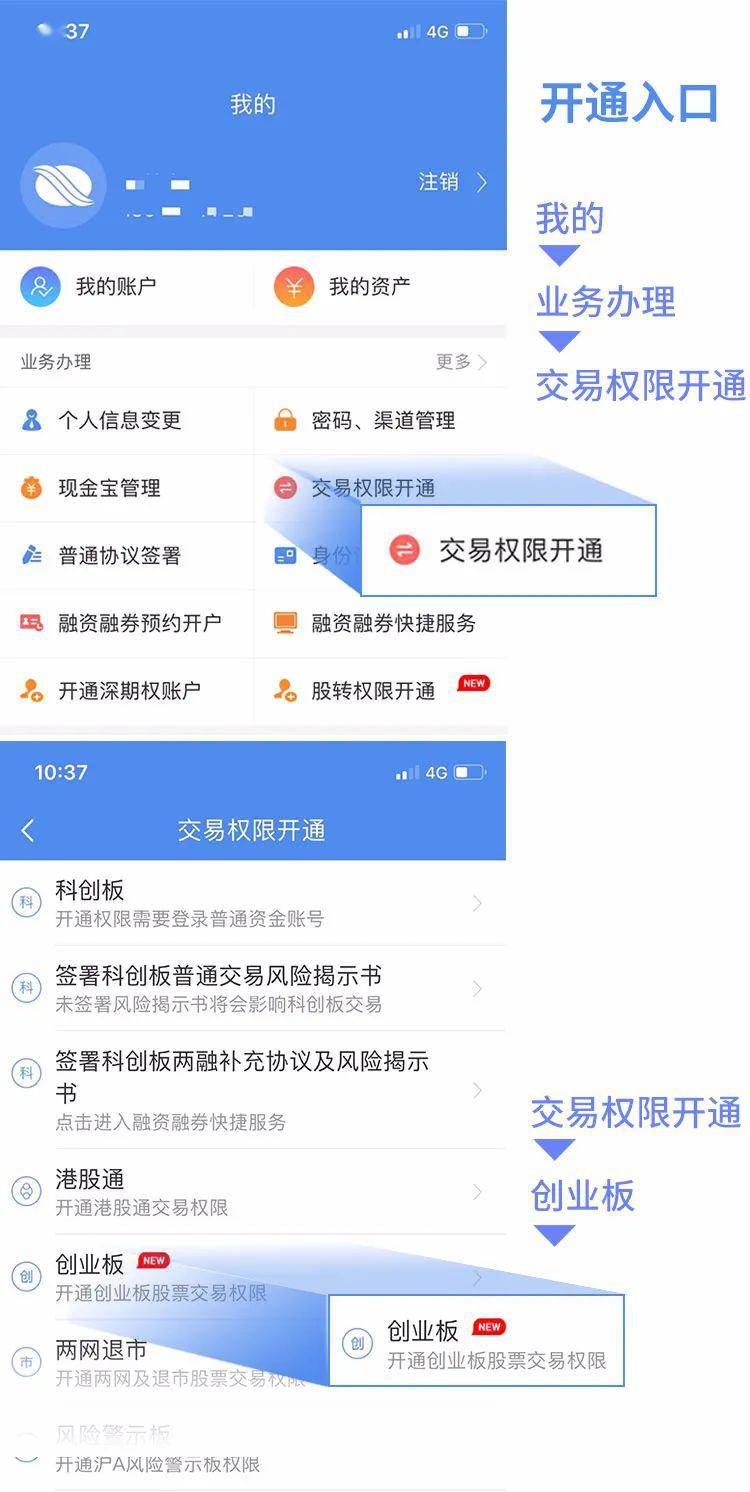 信达证券官方APP创业板权限线上开通指南！_搜狐网