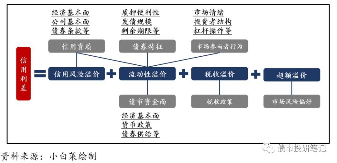 损失人口比例_加拿大人口比例图(2)