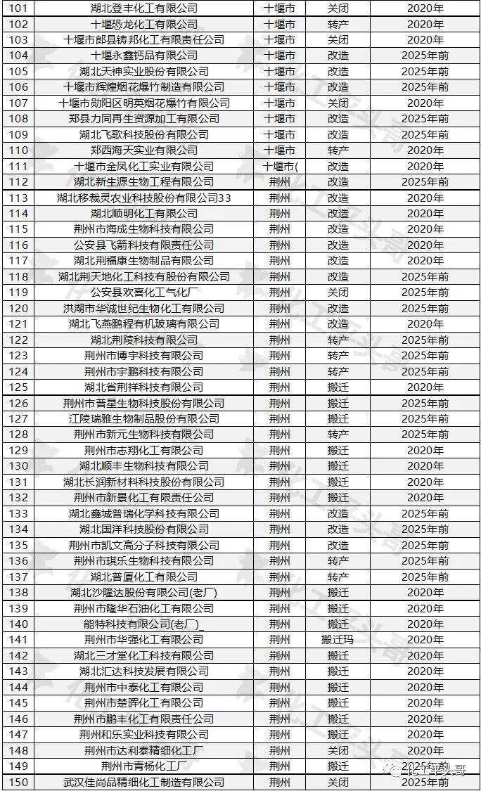 南通经开区2020年GDP_2020年南通地铁规划图(3)