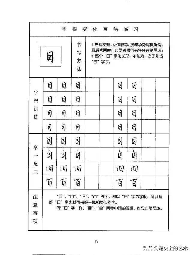 行书快速学习法,练好这些字根可举一反三