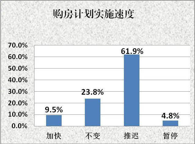 二手房的购买是否计入gdp_以下哪些计入GDP(3)