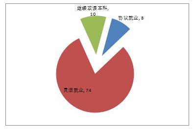 尚德博|每日一校丨辽宁警察学院 尚德博能 忠诚卓越