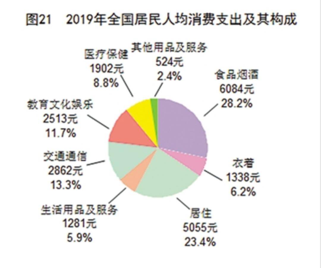 2019济南gdp和2020武汉gdp_2020年济南地铁规划图(3)