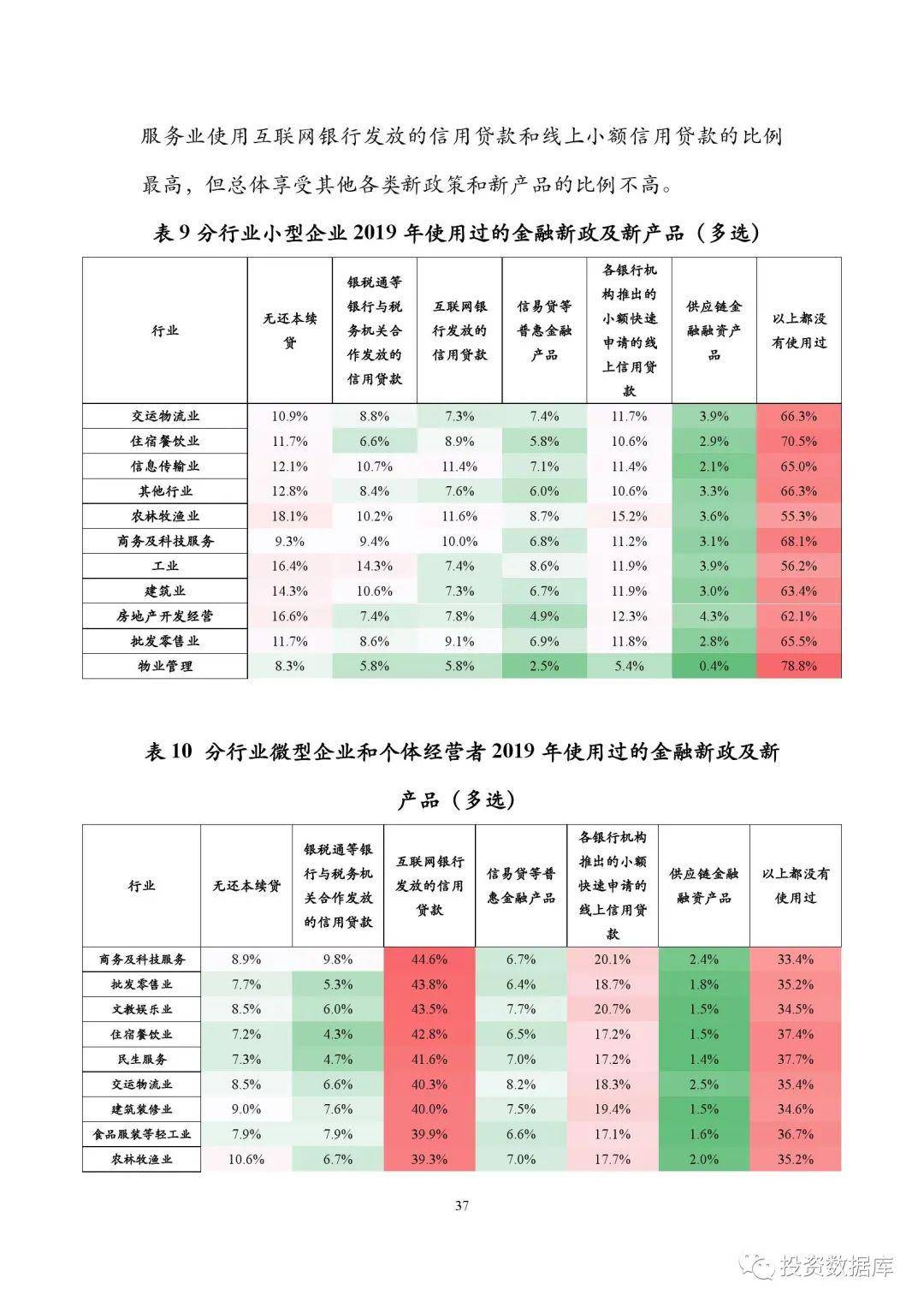 宁波市出生人口2019至2020_2020年宁波市市长夫人