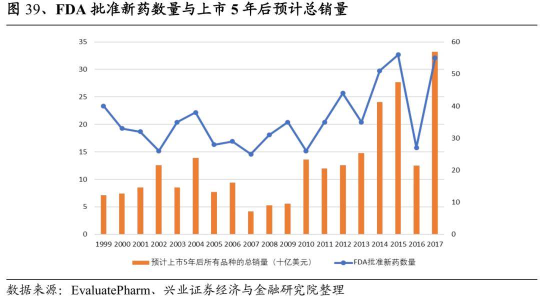 九十年代全球人口_中国八十年代人口图片