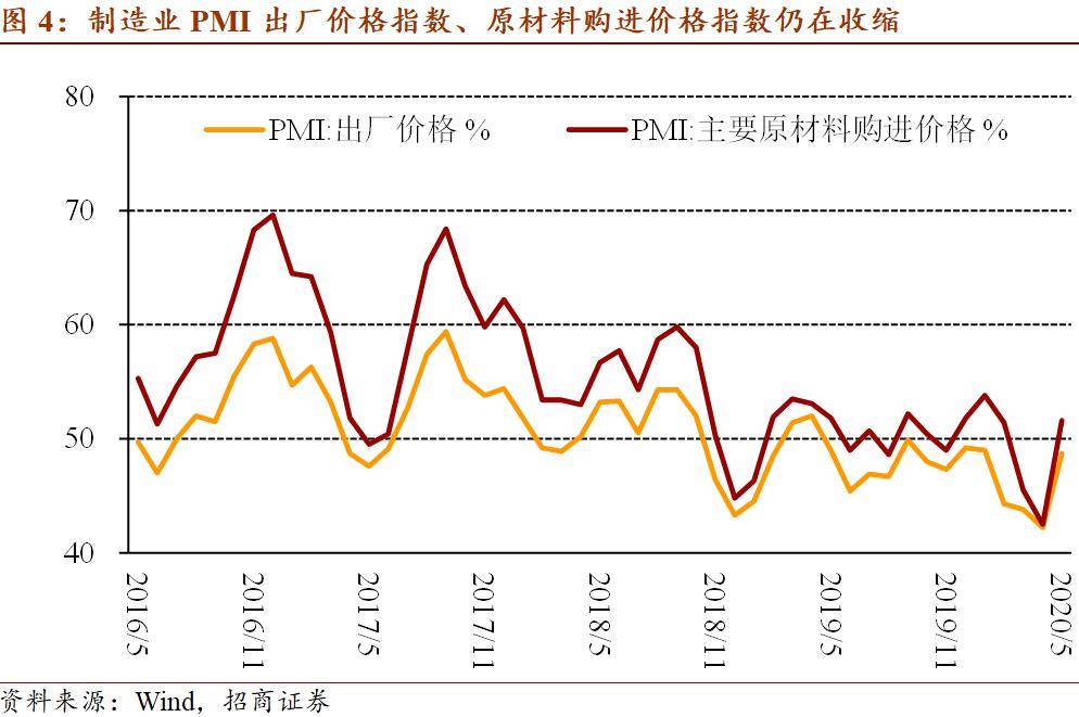 中国gdp结构特点_滕泰 从新供给形成到供给扩张