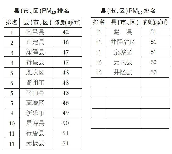 2020年石家庄各县区G_石家庄车展2020年9月(2)