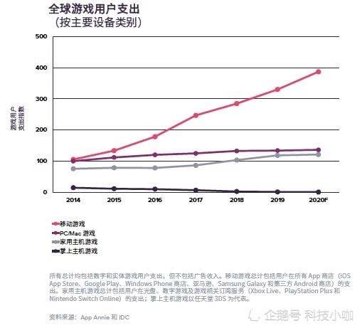 遵义市2020年一季度g_遵义市2020地区规划图(2)