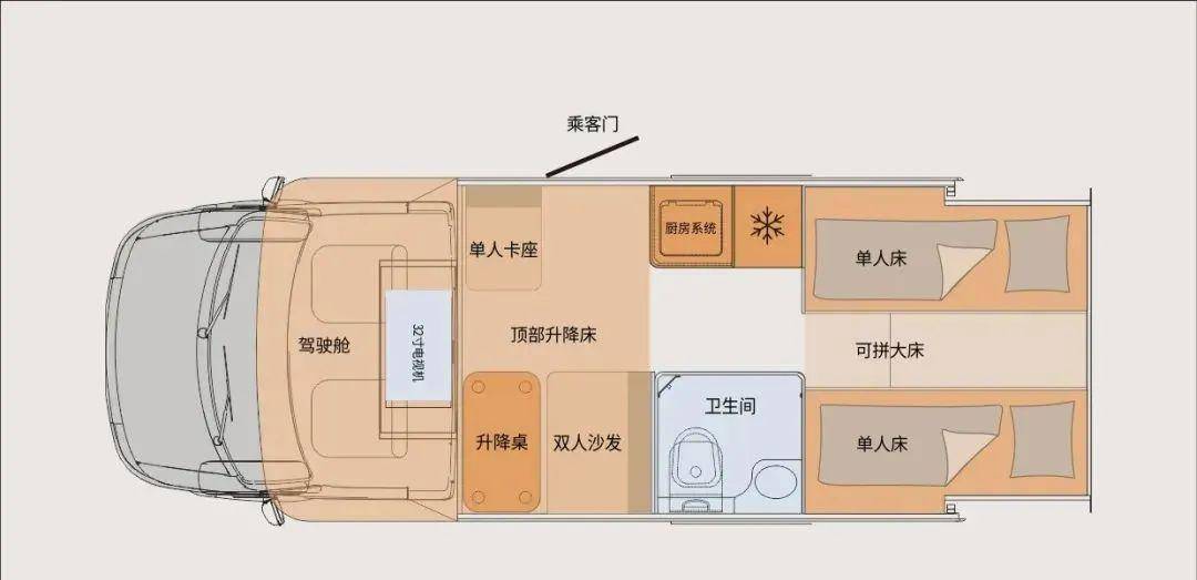 飞神蓝精灵阿卡罗 一款会说话的智能房车