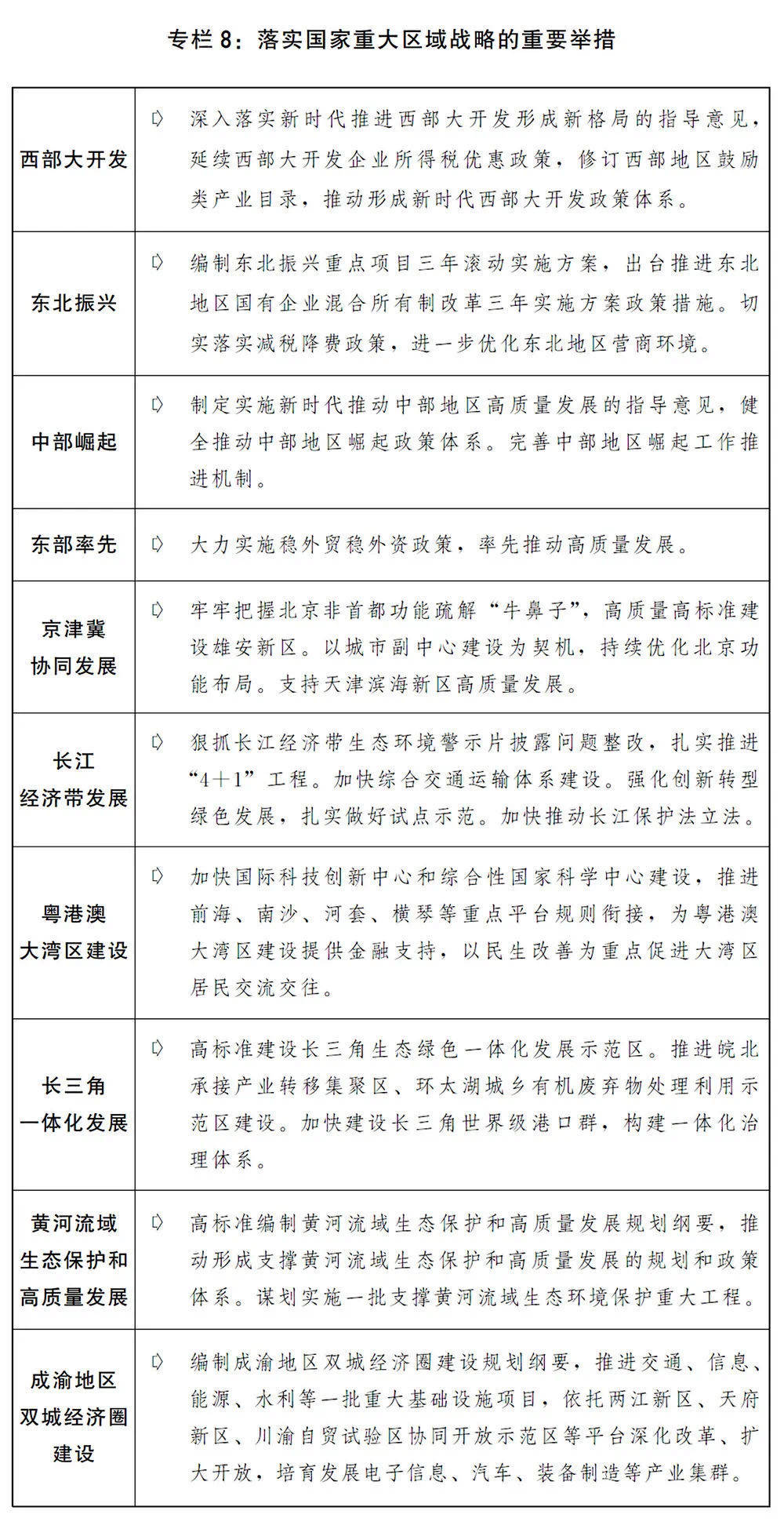 政府建设希望小学计入GDP吗_小学女生(3)