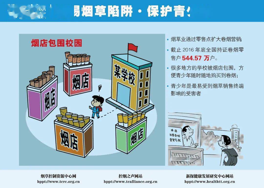 保护保护青少年”促进健康漫画倡导活动【世界无烟日】北京、长春启动“警惕烟草陷阱