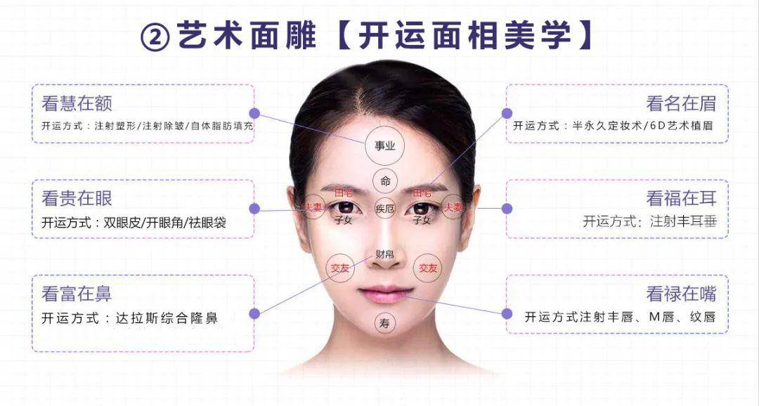 艺术面雕节年中维新派盛大启幕奔跑吧暑价