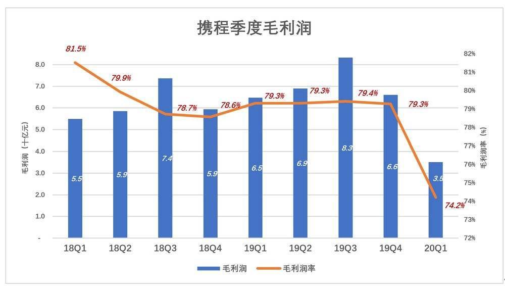 折旧减少GDP的哪个方面_读下列材料.回答问题. 材料一 绿色GDP GDP一产品资本的折旧一自然资源的损耗一污染损耗自(2)