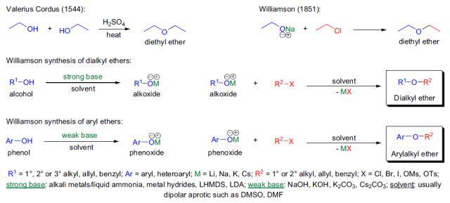 williamson醚合成反应