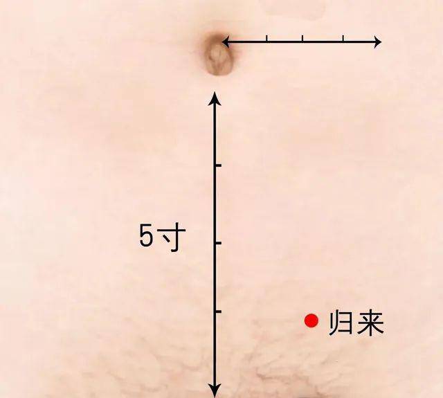 女人夏天最怕宫寒,身体3处发黑需警惕!宫寒艾灸1天,胜过吃药10天!