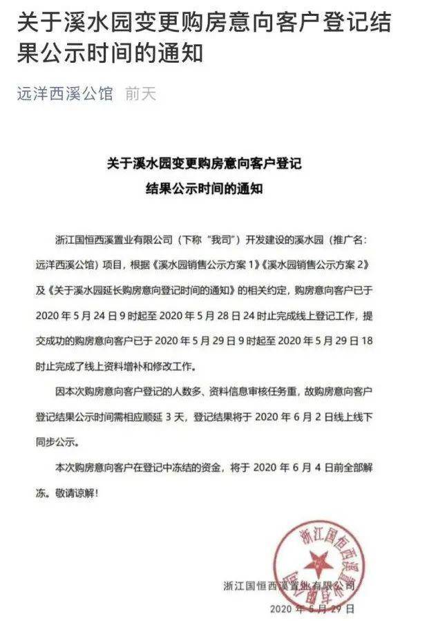 近6万家庭争抢900多套房？冷静！真相是……