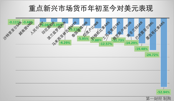 人民币“有惊无险”稳守7.2