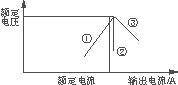 文章配图-8