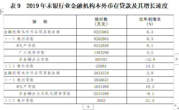 2019普宁gdp_2019普宁营老爷(2)