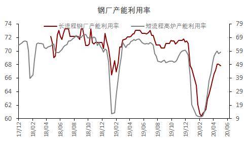 存货会导致gdp下降吗_许宪春 中国经济的三大积极变化和突出问题(2)