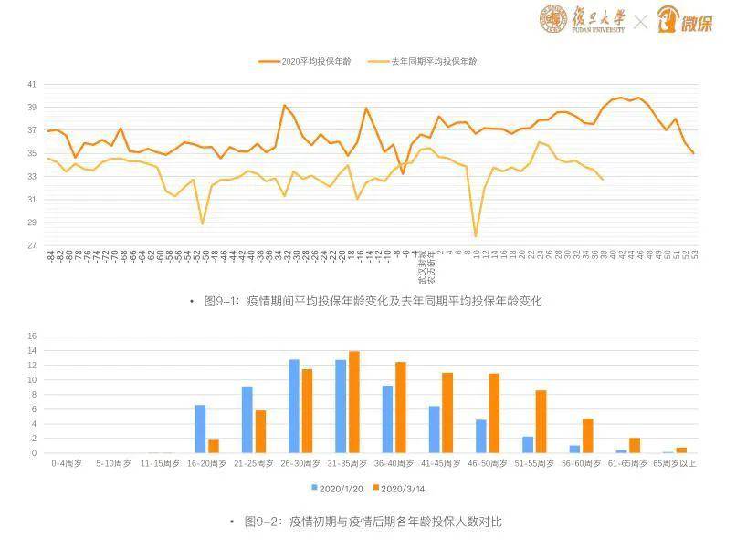 疫情期间对中国人口影响_疫情对中国的影响图片(2)