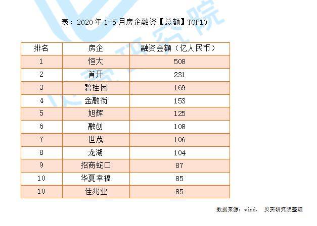 奖金超小国全年gdp_2016年国内生产总值达744127亿元 比上年增长6.7(3)