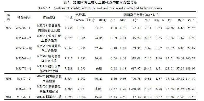 遗迹简谱_亚特兰蒂斯遗迹图片(3)