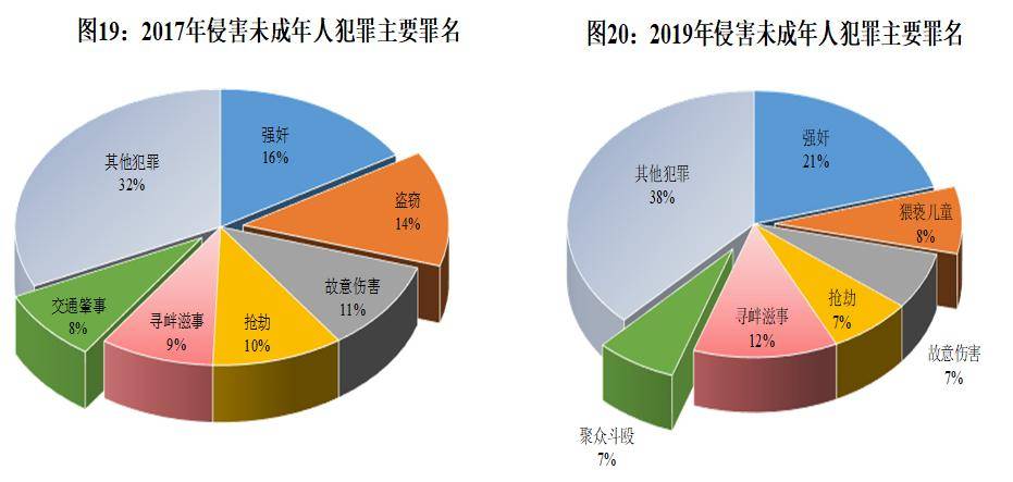 吕姓最新人口数_人口普查