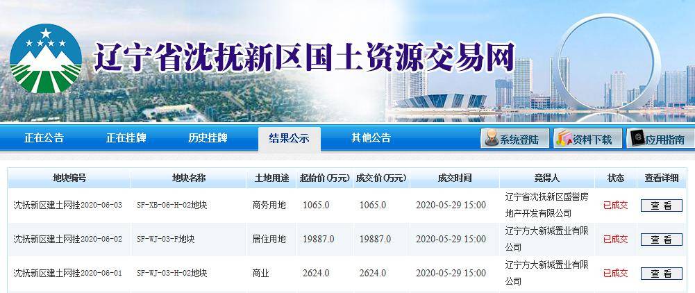 2020沈抚新区GDP_沈抚新区恒大养生谷(2)