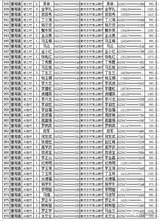 同心县人口_佳文欣赏 空心化 谁来振兴你,我的故乡我的家(2)