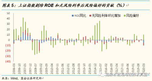 为什么说加大宏观经济总量_宏观经济图片(3)