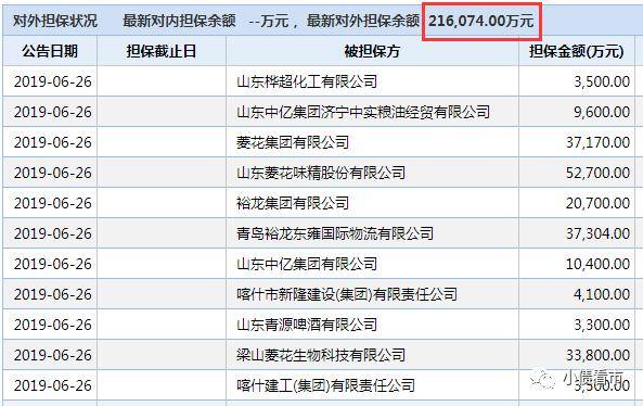 不如意!700亿"中国版lv"救星跑了,济宁富豪深陷债务危机