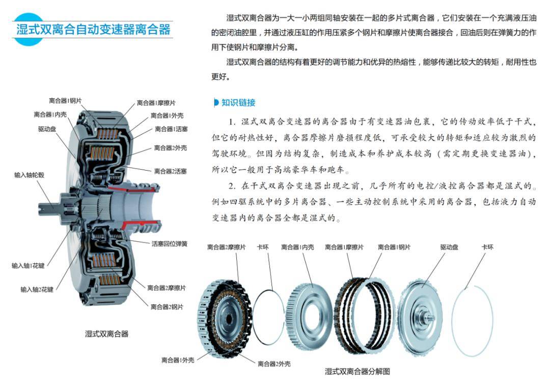 全面了解汽车自动变速器的结构原理