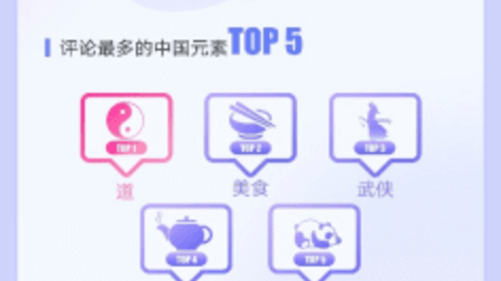 你觉得中国网文值得追捧吗?