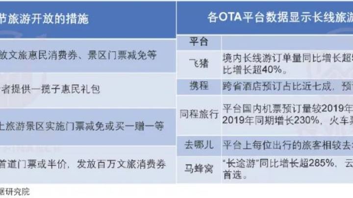 旅游过年的我,是一只行走的羊吗?