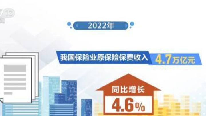 2022年保险业原保险保费收入4.7万亿元,你怎么看?