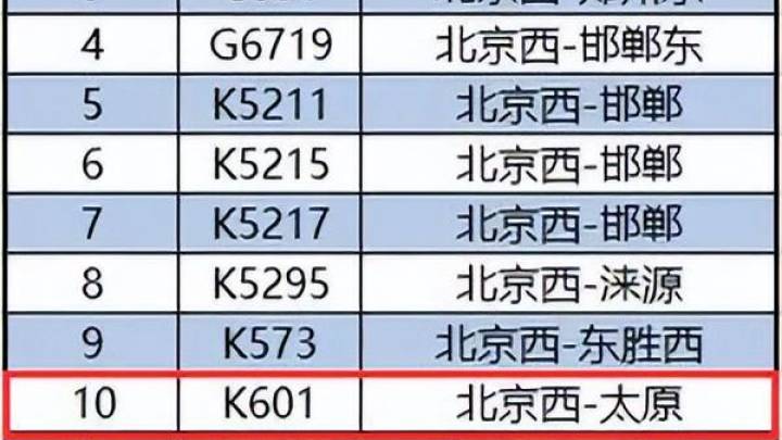 北京西站、丰台站部分列车停运,会影响旅客出行吗?
