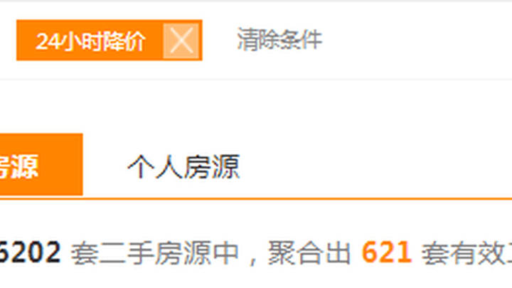 厦门学区房低头了,你还会买吗?