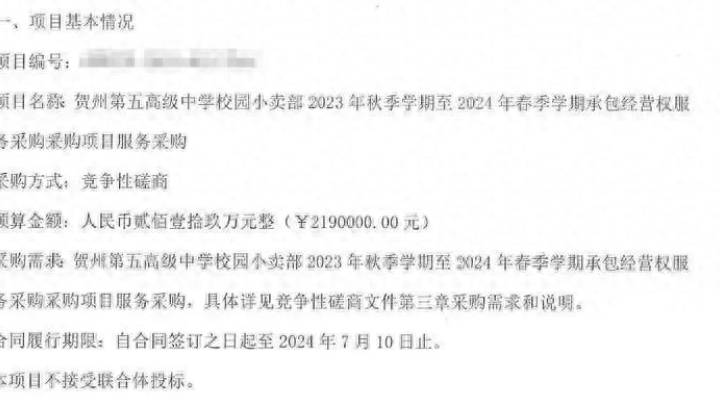 新店中标天价小卖部,是狼入羊圈了吗?