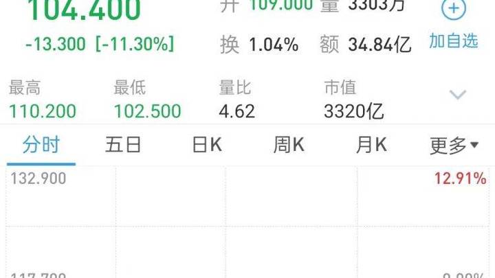 刘姓商人涉嫌违法被抓,京东应该报案吗?