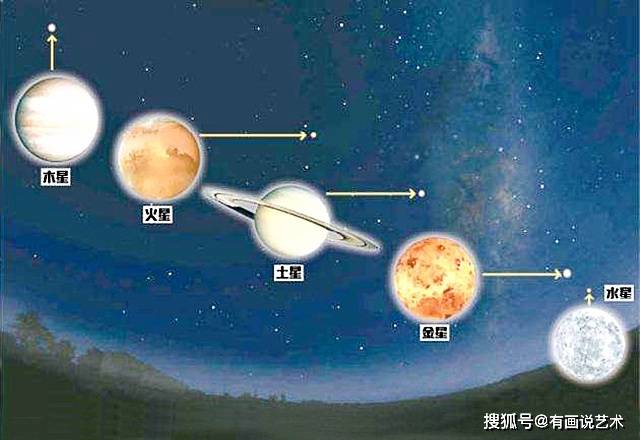 26年前出土"五星出东方利中国",29年后五星连珠,巧合还是预言