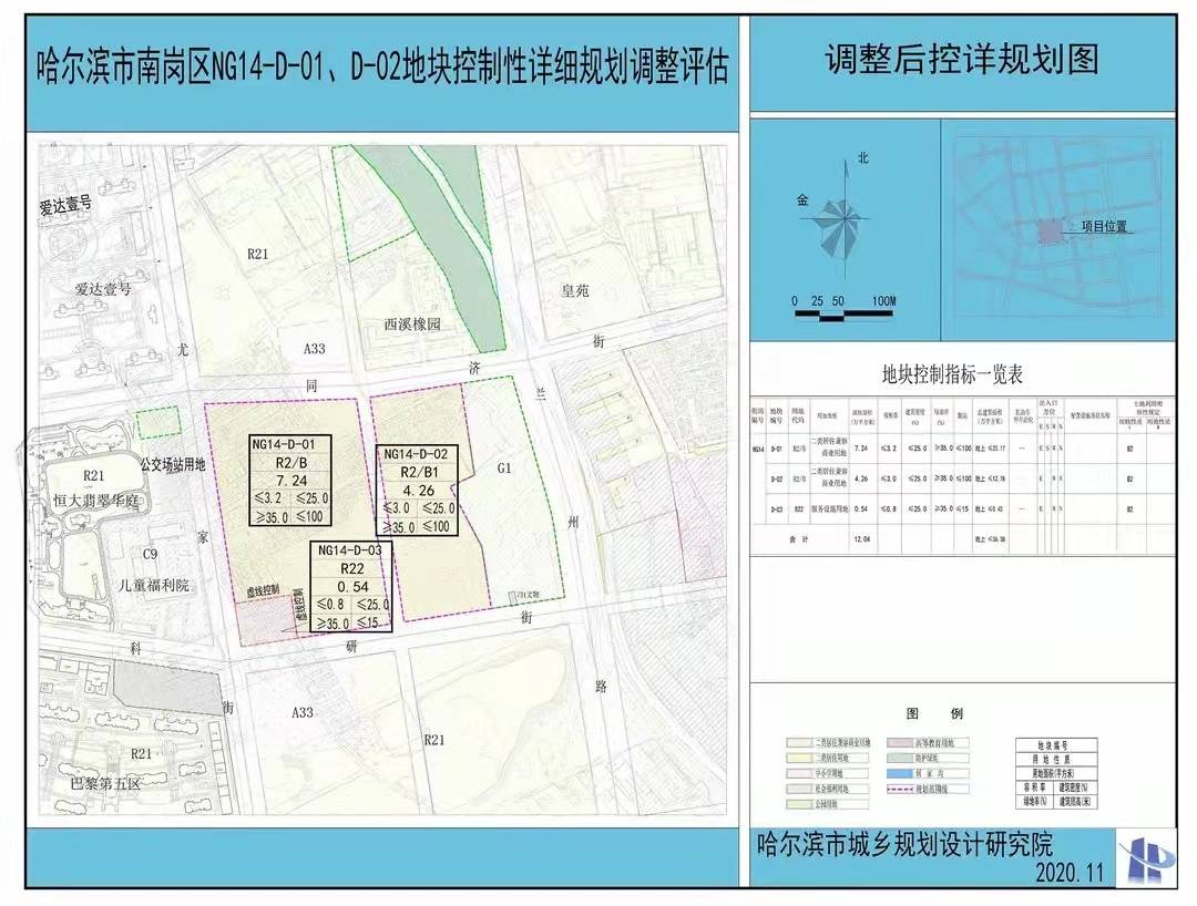 振兴村正式进入拆迁征收阶段 4月16日南岗区王岗镇召开了振兴村城中村