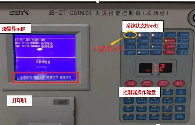 发出与火灾报警状态不同的报警声响,通常为警车警报声; 3)显示器:显示