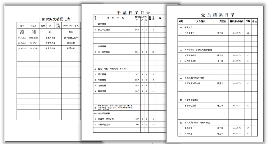 海南文昌市人社局部署会博通干部人事档案管理系统