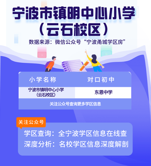 2021年最新宁波镇明中心小学(云石校区)对口初中是哪一所?